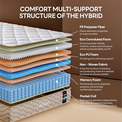 Queen Size Mattress Medium Firm, USA Made, 12 Inch Hybrid Mattress in a Box, Gel Memory Foam, Fiberglass Free, Individual Pocket Springs for Pressure Relief, CertiPUR-US Certified