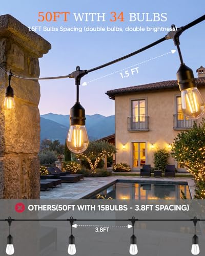 50FT S14 Outdoor String Lights, 32+2 Shatterproof Bulbs 2W, view 3