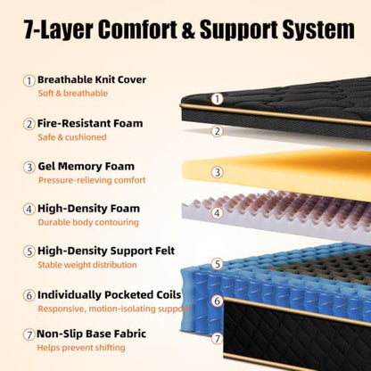 Twin Mattress 10 Inch Twin Size Mattresses in a Box Memory Foam Hybrid Twin, view 4