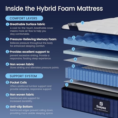 Full Size Mattress, Luxury 8 inch Hybrid Memory Foam Full Mattress in a Box, view 5