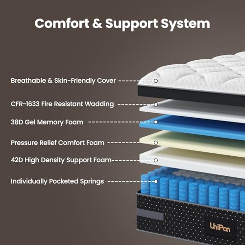Queen Mattress 14 Inch, Firm Hybrid Mattress in a Box Deep Sleep, view 3