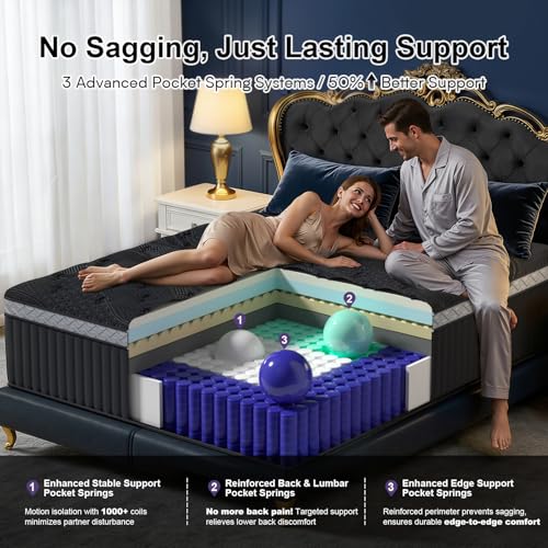 14 Inch Queen Size Mattress, view 6