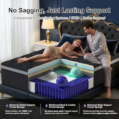 14 Inch Queen Size Mattress, view 6
