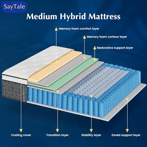 Queen Mattress, 12" Medium Firm Hybrid Mattresses, Mattress Queen Size in a Box with Individual Pocket Springs for Motion Isolation &Pressure Relief,CertiPUR-US &OEKO-TEX Certified,365 Nights Trial
