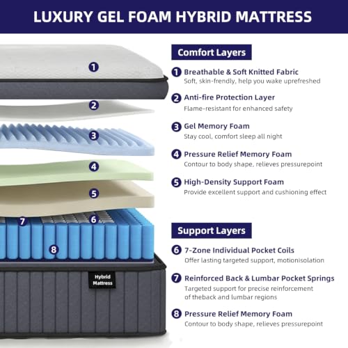 Twin Size Mattress, 12 Inch Hotel Level Hybrid Mattress in a Box, Medium, view 4