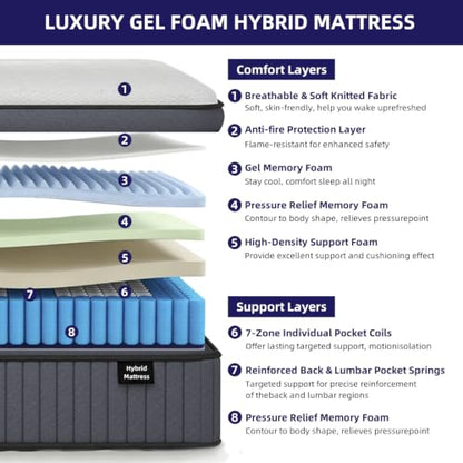 Twin Size Mattress, 12 Inch Hotel Level Hybrid Mattress in a Box, Medium, view 4