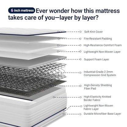 6 Inch Twin Mattress for Fresh Sleep, Twin Size Mattresses with Innerspring for Pressure Relief, Bonnell Coil Hybrid Mattresses Breathable Cover CertiPUR-US Certified Bed Mattress in a Box