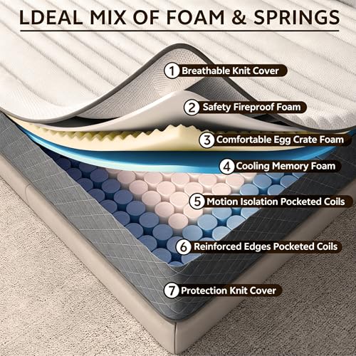 Twin Size Mattress, Hybrid Twin Mattress 12 Inch Medium Firm, view 3