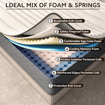 Twin Size Mattress, Hybrid Twin Mattress 12 Inch Medium Firm, view 3