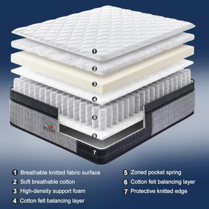 Full-Size 12-inch Hybrid Mattress, view 6