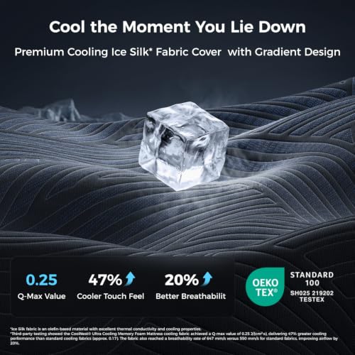 CoolNest Ultra 16 Inch King Size Memory Foam Mattress,Fresh Wake, view 6
