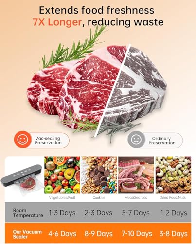 Vacuum Sealer for Food, 4-in-1 Food Sealer Machine Digital Timer, view 5