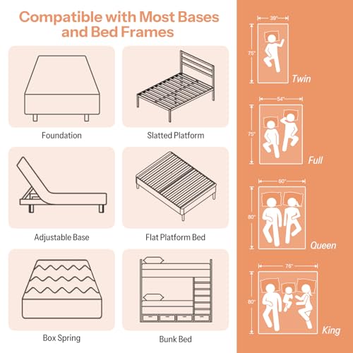 12 Inch Queen Mattress, view 8