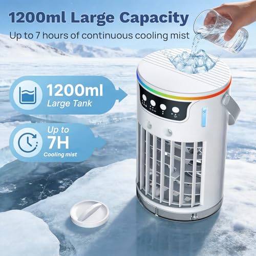 Portable Air Conditioners, view 6