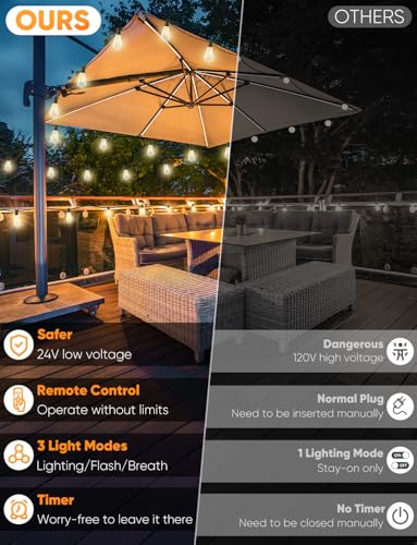 120FT LED Outdoor String Lights with Remote, view 3
