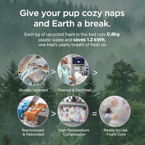 ComfyFleece™ Fluffy Balanced Support Large Dog Bed for Crate,35x22, view 5