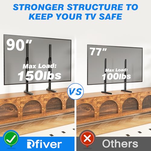 Table Top TV Stand with Height Adjustable TV Legs for 37-90 Inch TVs, view 3