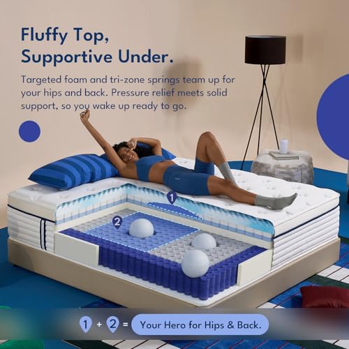 12 Inch Queen Size Mattress, Hybrid Mattress in a Box, view 4