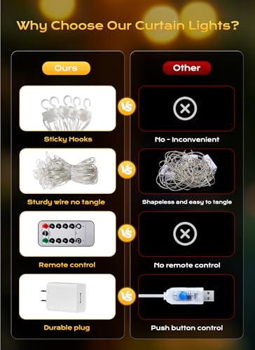 600 LED Curtain String Lights, 20 FT Hanging Fairy Lights with Remote, 8 Modes, Waterproof Window Lights for Bedroom Backdrop Wedding Outdoor Christmas Party, Warm White