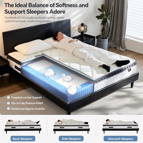 Twin Bed Mattress in a Box, view 5