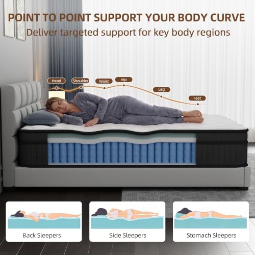12 Inch Full Size Mattress, Individually Wrapped Pocket Spring Mattress in a Box, view 6