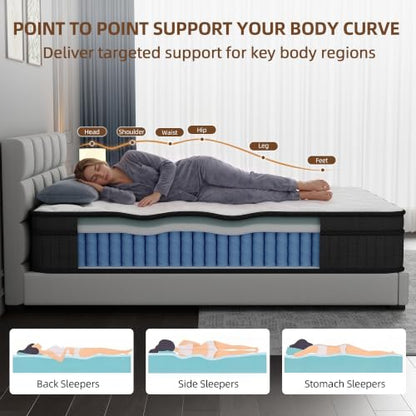 12 Inch Full Size Mattress, Individually Wrapped Pocket Spring Mattress in a Box, view 6