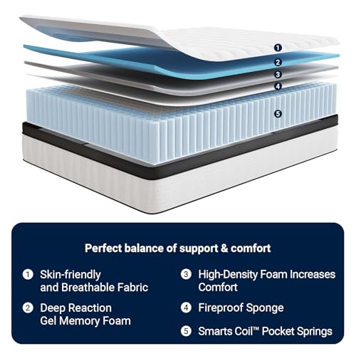 King Size Mattress, 12 Inch King Hybrid Mattress in a Box, Medium Firm Bed with Pocket Springs for Motion Isolation, Strong Edge Support, Breathable Comfort, CertiPUR-US Certified