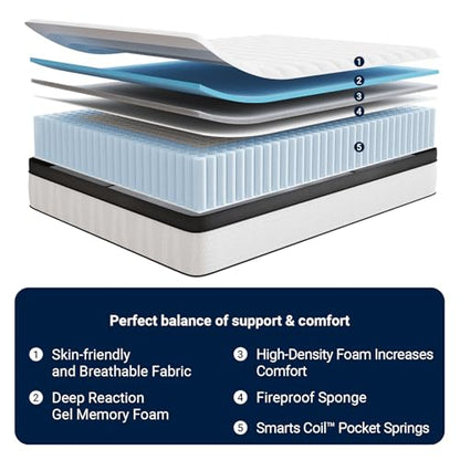 King Size Mattress, 12 Inch King Hybrid Mattress in a Box, Medium Firm Bed with Pocket Springs for Motion Isolation, Strong Edge Support, Breathable Comfort, CertiPUR-US Certified