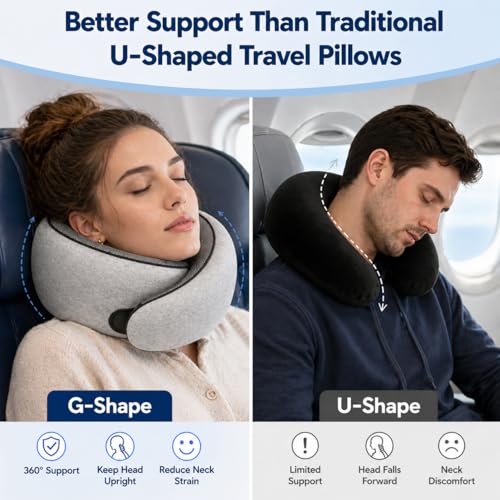 G-Shape Memory Foam Travel Pillow, Neck Pillow, view 4