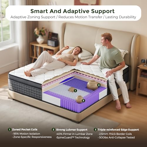 12 Inch Queen Mattress in a Box: Hybrid Queen Size Mattresses with Memory Foam, view 5