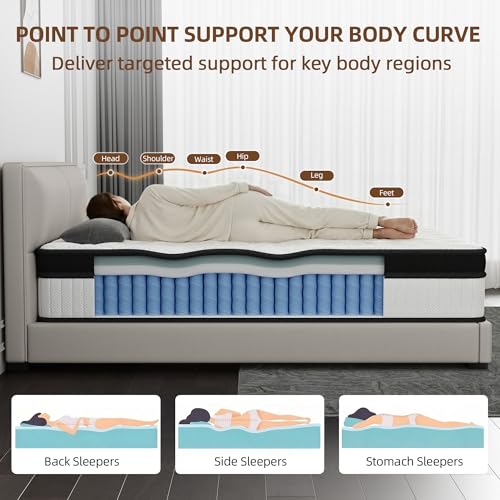 King Size Mattress, 12 Inch Hybrid Medium Firm Feel, view 4