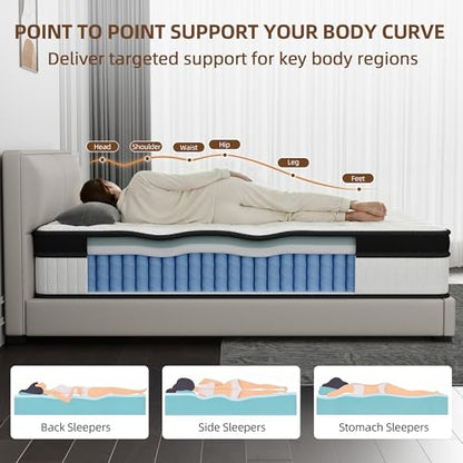 King Size Mattress, 12 Inch Hybrid Medium Firm Feel, view 4