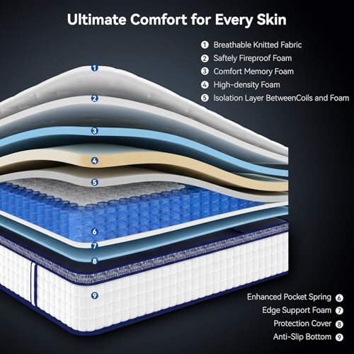 Queen Mattress, 12 Inch Hybrid Queen Size Mattresses in a Box, view 7