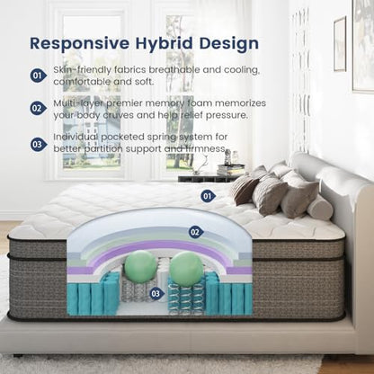 King Size Mattress, 14 Inch Medium Firm Hybrid King Mattress in a Box, Strong Edge Support, Motion Isolation, with 7-Zones Pocket Springs, Fiberglass-Free, Pressure Relief, CertiPUR-US