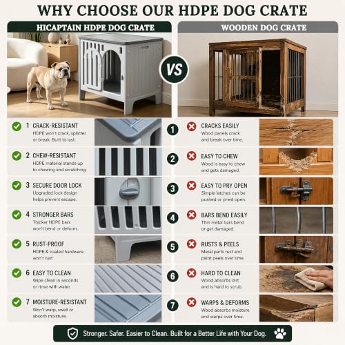 Modern Dog Crate Furniture, view 5