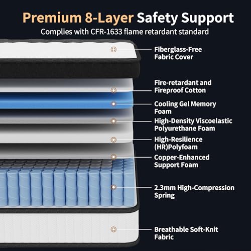 12 Inch Hybrid Mattress King Size, view 3