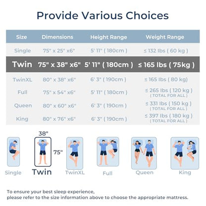 Odorless Foldable Mattress Twin Size 75" x 38" x 6", 6 Inch Medium Firm Folding Foam Mattress with Storage Bag, Fiberglass Free Trifold Memory Foam Mattress for RV, Guest Bed