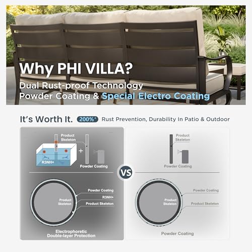 5 Piece Metal Patio Furniture Set with 5.75" Cushion, Modern Outdoor Furniture Set with 3-Seater Deep Seating Sofa, 2 Patio Swivel Chairs & 2 Ottoman, Patio Conversation Sets for Garden Deck