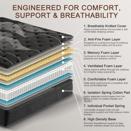Full Size Mattress,12inch Thickness Hybrid Memory Foam Mattress in a Box, view 7