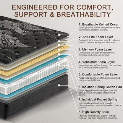 Full Size Mattress,12inch Thickness Hybrid Memory Foam Mattress in a Box, view 7