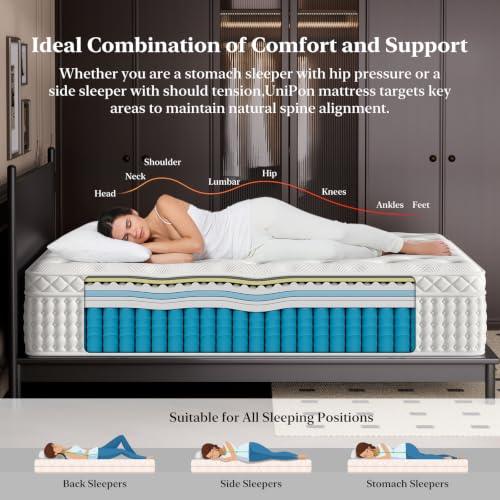14 Inch Medium Firm Queen Mattress, view 6