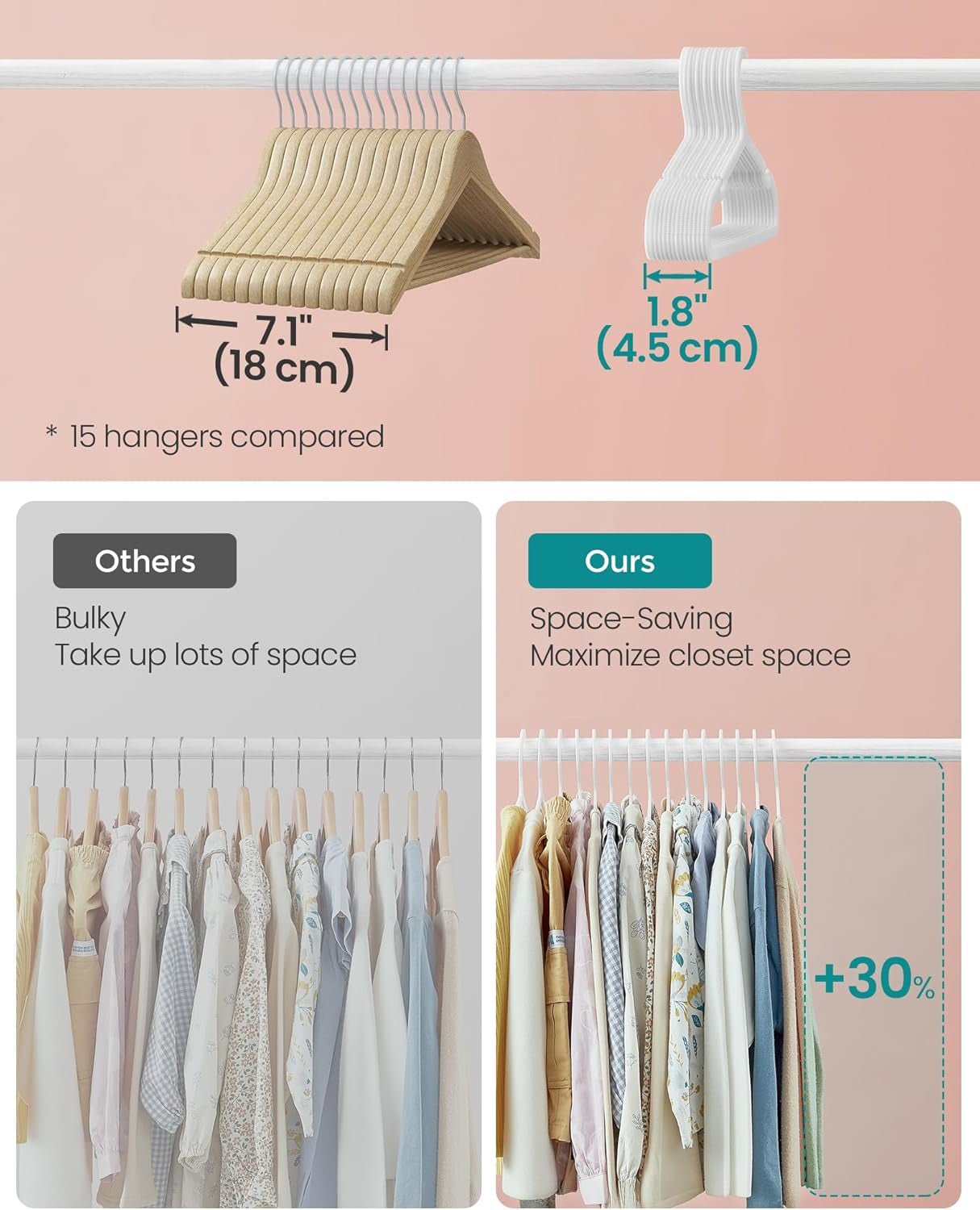 Kids Hangers 100 Pack, Plastic Baby Hangers for Closet, 14 X 7 Inches, for Children Aged 7-12 Years, Space-Saving, Non-Slip, Cloud White UCRP190W01