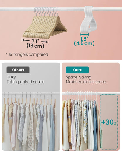 Kids Hangers 100 Pack, Plastic Baby Hangers for Closet, 14 X 7 Inches, for Children Aged 7-12 Years, Space-Saving, Non-Slip, Cloud White UCRP190W01