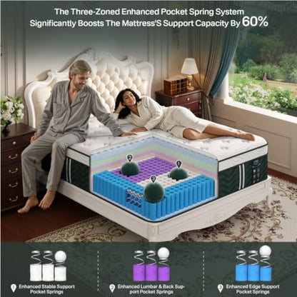 (Hotel-Level) Luxury 14 Inch Queen Size Hybrid Bed Mattress in a Box, view 7