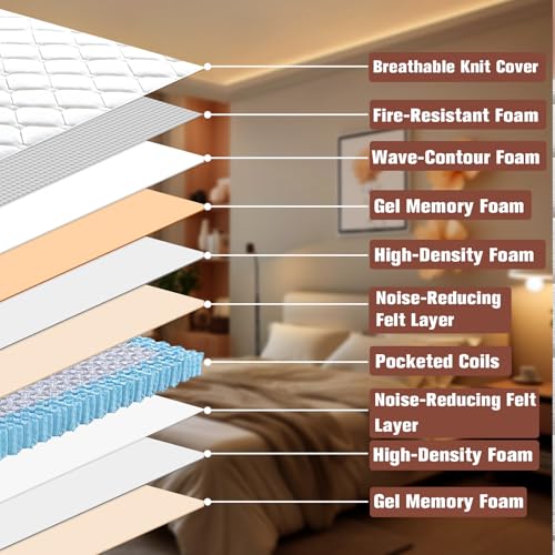 12 Inch Queen Hybird Mattress, Breathable Medium Firm Black Queen Mattress, view 3