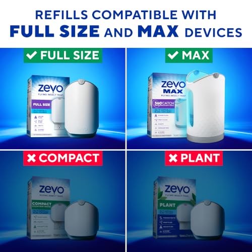 Zevo Flying Insect Trap Refill Cartridges for Fruit Flies & Gnats, 4 Count, view 5