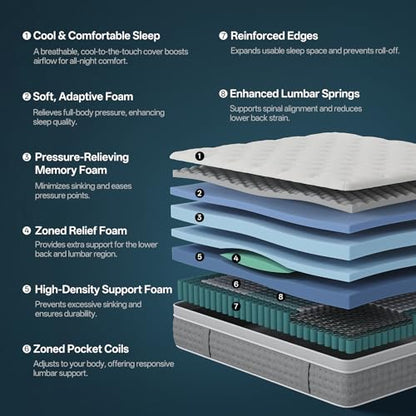 DSOUL King Mattress, 14 Inch Medium Firm Hybrid with Motion Isolation, view 4