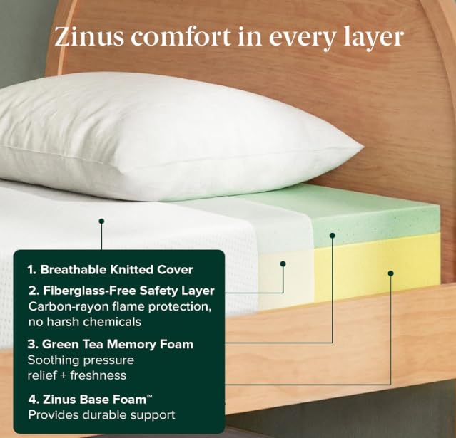 Zinus 6 Inch Narrow Twin Green Tea Memory Foam Mattress, Medium Firm Feel, view 7