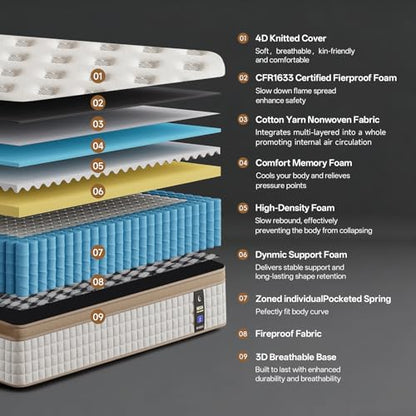 12 Inch Queen Mattress - Mattress Hybrid Cooling Gel Memory Foam & Pocket Coils,Medium Firm Mattress in a Box for Ergonomic Spinal Support,Motion Isolation & Edge Support for Side & Back Sleepers