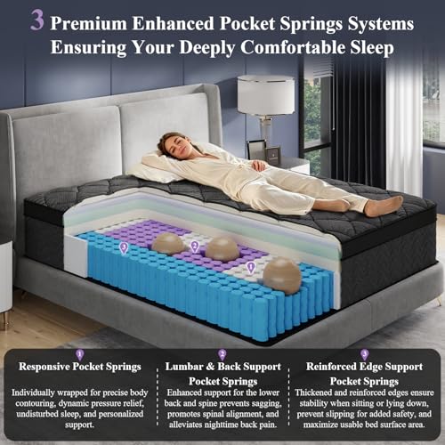 Upgraded Luxury 12 Inch Hybrid Twin Size Mattress in a Box, Medium Firm, view 5